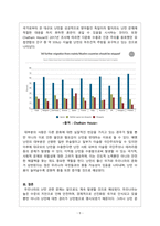 사회학개론_예멘 난민들이 제주도, 우리사회는 난민을 받아들여야 될까 거부해야 될까-5