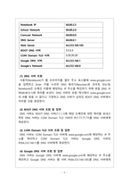 컴퓨터네트워크_다음 네트워크에서 노트북 컴퓨터에서 웹 서버로 통신, DNS 처리 과정을 서술-4
