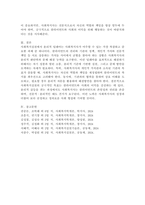 사회복지실천에서 윤리적 딜레마의 유형을 제시하고 자신의 개인적 가치관과 본인이 소속된 기관에서의 목표(가치)가 일치하지 않을때 그 해결방안에 대해서 자신의 생각과 견해를 제시하시오.-5