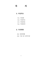 2025년 사업계획서(요양원/공동생활가정)-주야간보호센터, 방문요양 등 장기요양기관 활용가능-2