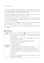 2025년 사업계획서(요양원/공동생활가정)-주야간보호센터, 방문요양 등 장기요양기관 활용가능-6