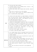2025년 사업계획서(요양원/공동생활가정)-주야간보호센터, 방문요양 등 장기요양기관 활용가능-7