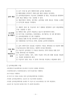2025년 사업계획서(요양원/공동생활가정)-주야간보호센터, 방문요양 등 장기요양기관 활용가능-8