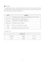 2025년 사업계획서(요양원/공동생활가정)-주야간보호센터, 방문요양 등 장기요양기관 활용가능-9