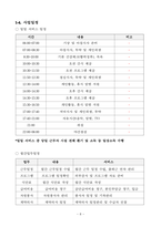 2025년 사업계획서(요양원/공동생활가정)-주야간보호센터, 방문요양 등 장기요양기관 활용가능-10