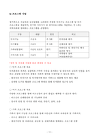 2025년 사업계획서(요양원/공동생활가정)-주야간보호센터, 방문요양 등 장기요양기관 활용가능-12