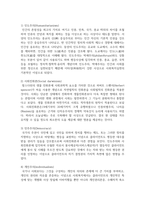 [사회복지실천론] 사회복지실천의 개념과 목적에 대해 서술하시오-4