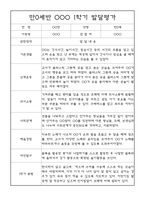 [영유아 발달평가] 만0세 1년 상반기,하반기 발달평가 20명 40Page (1학기,2학기 구분된 총평 첨부)-10