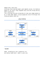 국제기업의 유형(수출기업, 다국적기업, 다지역기업)-5