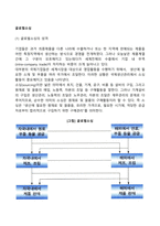 글로벌소싱-1