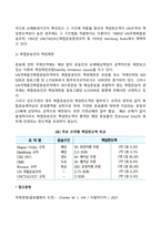 운송인의 책임원칙, 복합운송인의 책임체계-3