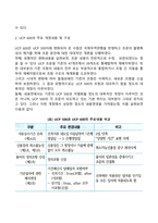 제6차 신용장통일규칙 (UCP 600)의 주요 개정내용에 대해 서술하시오-2