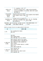 제6차 신용장통일규칙 (UCP 600)의 주요 개정내용에 대해 서술하시오-3