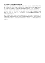 2025 국립암센터 간호사 자기소개서-2