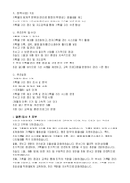 보은군 지방시간선택제임기제공무원 기록물관리 전문요원 (행정운영과) 자기소개서, 직무수행계획서-3