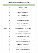 경희의료원 면접기출(최신)+꿀팁[최종합격!] +1000대기업 1차 직무면접 + 2차 임원면접 최종합격자 답안-4