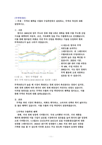 [해커스 학은제 A+] 무역의 혜택을 수출과 수입측면에서 설명하고, 무역의 특징에 대해 설명하시오.-1