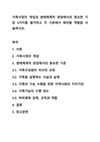 가족사정의 개념과 생태체계적 관점에서의 중요한 기준 5가지를 열거하고 각 기준에서 해야할 역할을 서술하시오.-1