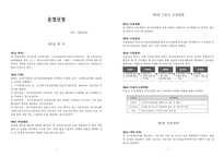 2025년 방문요양 운영규정(장기요양기관-요양원, 주간보호센터, 재가센터 등 활용가능-2