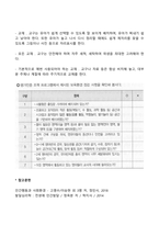 영유아에 적합한 보육환경의 특성 및 실내 환경구성에 대해 쓰시오-3