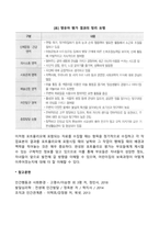 영유아들을 대상으로 이루어지는 평가 중 포트폴리오가 무엇인지 기록하고 포트폴리오 평가가 제대로 이루어지기 위한 방법을 제시하시오-3