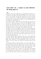상표권 침해의 의의, 그 성립요건 및 상표권 침해주장에 대한 항변을 설명하시오-1