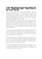 경희대학교 로스쿨(법학전문대학원) 자소서(+면접 1분 자기소개 예문)-2