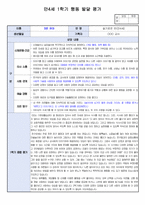 만4세 1학기 행동 발달평가 19명 분량. 평가제A-5