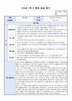 만4세 1학기 행동 발달평가 19명 분량. 평가제A-7
