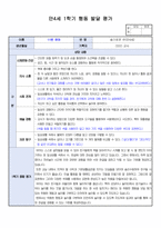 만4세 1학기 행동 발달평가 19명 분량. 평가제A-12