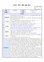 만4세 1학기 행동 발달평가 19명 분량. 평가제A-13