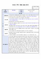 만4세 1학기 행동 발달평가 19명 분량. 평가제A-16