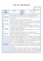 만4세 1학기 행동 발달평가 19명 분량. 평가제A-19