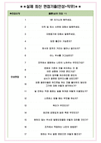 한국부동산원 면접기출(최신)+꿀팁[최종합격!] +1000대기업 1차 직무면접 + 2차 임원면접 최종합격자 답안-4