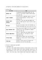 최근 애플이 애플이 발표한 비전프로가 컴퓨팅 환경 미칠 영향력 [비전프로,MR,AR,VR,애플표한 ‘비전프로’가 컴퓨팅 환경 미칠 영향력-3