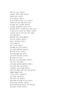 1~5주차를 통해 진로, 자기이해, 미래설계 등의 내용을 학습하였습니다 꿈의 목록 100가지를 작성해 보고 작성 후 느낀 점과 앞으로 어떻게 실천할 것인지에 대한 구체적인 방안을 제시하시오-4