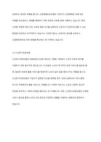 우리나라의 사회보험제도를 도입된 순서별로 나열하여 설명하고 그 중 노인장기요양보험의 문제점및 개선방안을 서술하세요-5