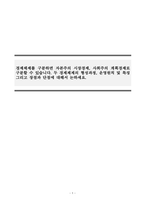 경제학개론_경제체제를 구분하면 자본주의 시장경제, 사회주의 계획경제로 구분할 수 있습니다 두 경제체제의 형성과정, 운영원칙 및 특징 그리고 장점과 단점에 대해서 논하세요-1