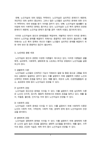 현대사회 노인자살의 현황 및 문제점과 해결방안에 대해서 논하시오(노인복지론A+)-4
