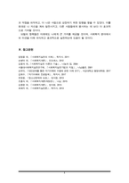 (Brill, 1985)이 제시한 \'인간을 돕는 원조자의 자질론\'에서 자신에 대한 이해를 높이기 위한 훈련의 하나로 다음과 같은 항목을 제시하였다. 브릴이 제시한 항목에 대하-8