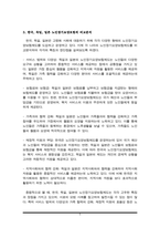 노인장기요양보험제도를 설명하고, 독일과 일본의 사례를 분석하여 발전방안을 제시하시오-5