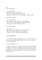 분석상담에서의 심리성적발달단계에서 학습자 자신이 고착된 것으로 보여지는 단계는 무엇인지 제시하고, 이에 따른 근거를 설명하고, 이러한 고착상태를 극복하기 위해 학습자가 차후 -3