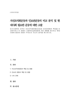 민간사회복지 조직인 자선조직화운동(COS)와 인보관운동의 특징을 비교분석하고 두 운동이 사회복지실천방법에 끼친 영향을 제시하고 현대사회에 필요한 운동이 무엇인지 자신의 생각을 제시(A+)-1