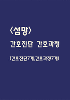 [섬망 간호과정] 섬망 간호진단 간호과정 (섬망 간호진단7개,간호과정7개)-1