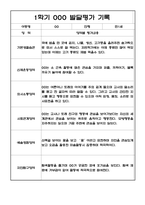 만1세 1년 (3월-2월) 발달평가 20명 40Page-13