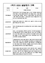 만1세 1년 (3월-2월) 발달평가 20명 40Page-15
