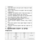 서울대학교병원 최종합격자의 면접질문 모음 + 합격팁 [최신극비자료]-4