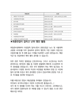서울대학교병원 최종합격자의 면접질문 모음 + 합격팁 [최신극비자료]-5