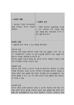 의미있는 사람의 죽음과 관련된 슬픔 (간호과정A+)-7
