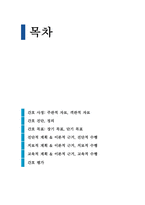 자궁수축과 관련된 급성통증 (간호과정 A+)-2